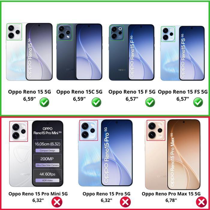 Tempered Glass for Oppo Reno 15 5G/Reno 15C 5G/Reno 15 F 5G/Reno 15 FS 5G [Pack 2] Glass Screen Protector Phonillico®