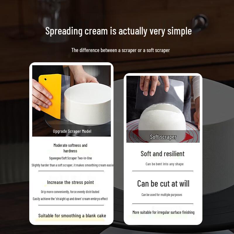 5-Piece Transparent Soft Plastic Cake Scraper Set