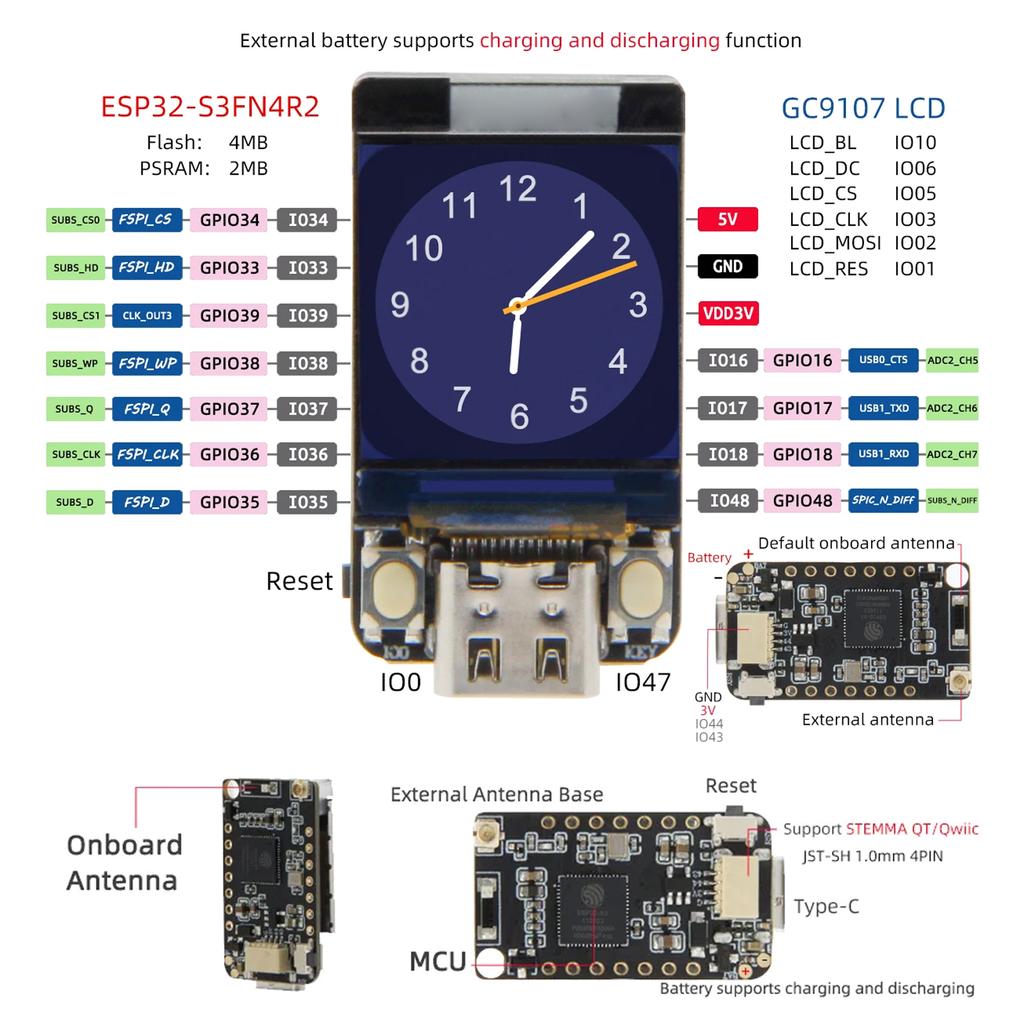 Colorful 12x128IPS LCD Screen Module Board T-QT ESP32S3 GC9A01 Development Board 262K 240MHz Clock Frequency