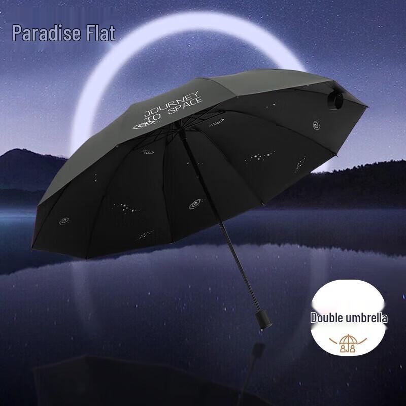 Paradise Reinforced 10-Rib Three-Fold Double Umbrella