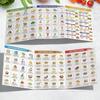 2pcs/Set  unframed Serving Size Foods Diabetes Food List Healthy Grocery Foods Nutrition List Food Guide Laminated Meal Planner