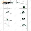 Kangdongmei Professional Canine Training Equipment