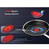 Kangbah 6th Gen Honeycomb Non-stick Frying Pan
