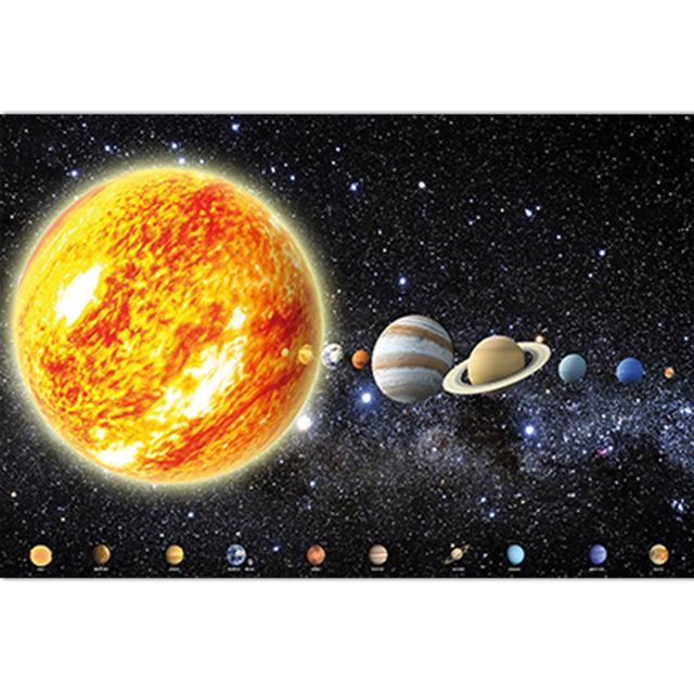 Universum Planet Sonnensystem Poster Kinder Bildung Cartoon Erde Klassenzimmer Lernen Leinwand Malerei Wandkunst Leinwand Poster Kein Rahmen