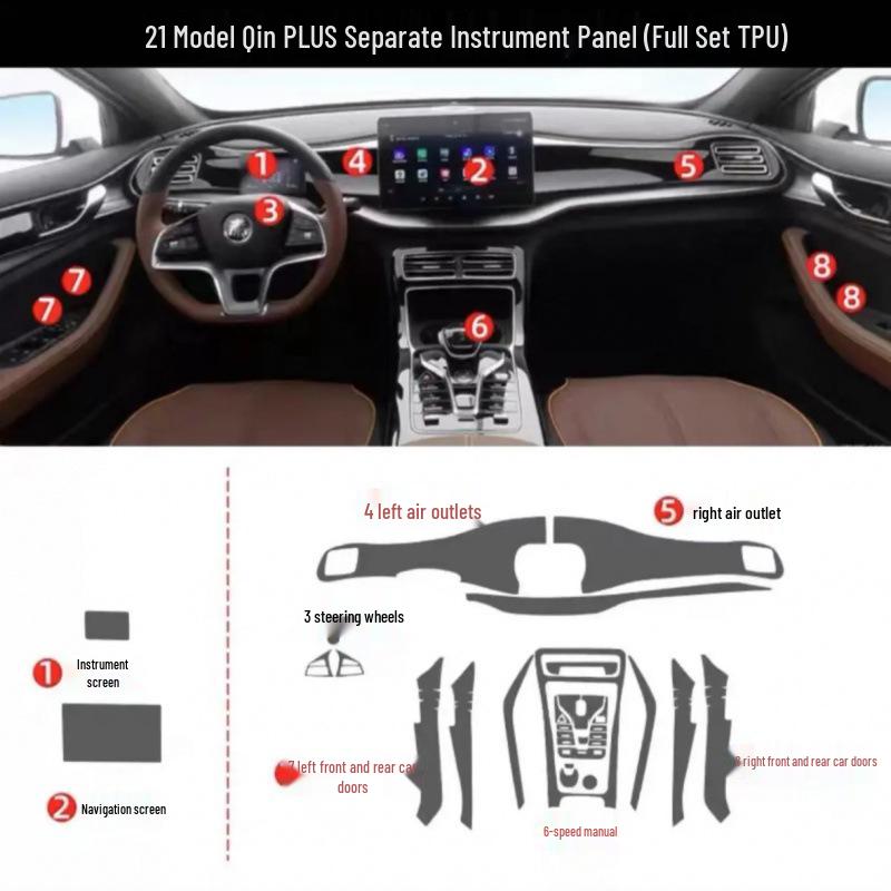 BYD Qin PLUS Interior Protective Film: HD Screen & Gear Shift Protection for Dmi EV Center Console Instrument Navigation.