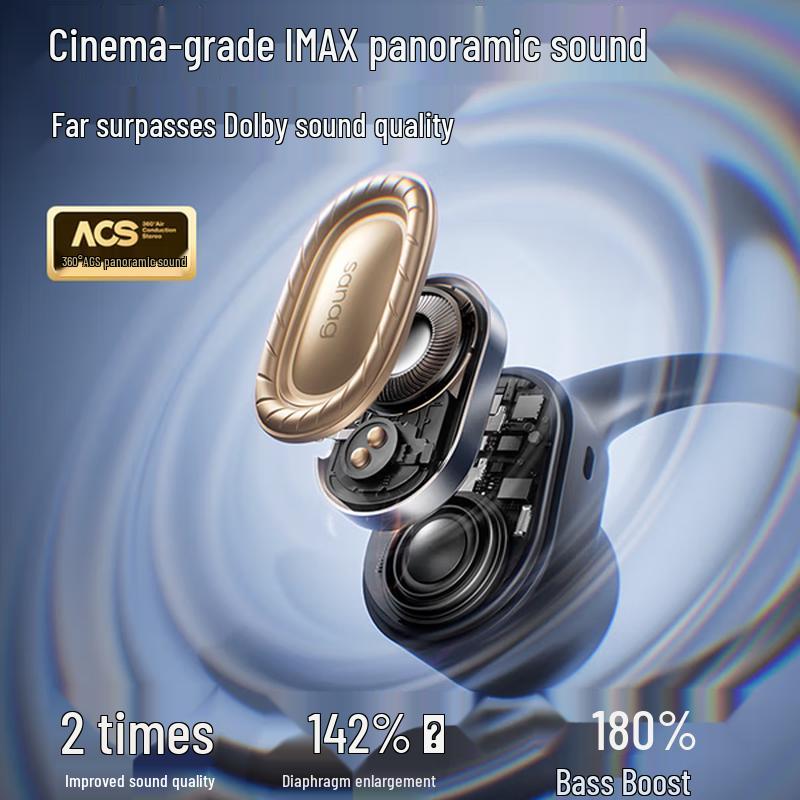 SANAG C16S Open-Ear Bluetooth Sports Headset