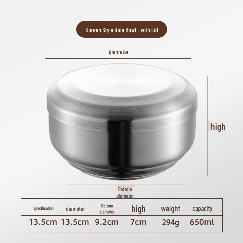 

LIGA 304 Stainless Steel Rice Bowl