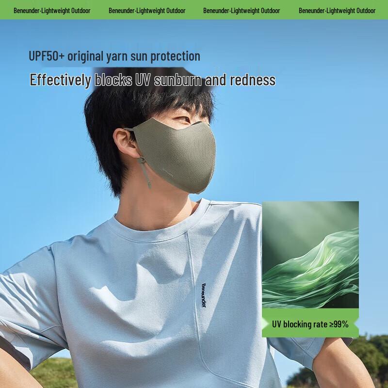 Beneunder Ultra-Breathable Full-Face Sun Protection Mask