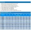 20PCS/LOT   JK250-600U Recovery Fuse PPTC JK250 600U 250V 0.6A 600MA PTC Original Authentic