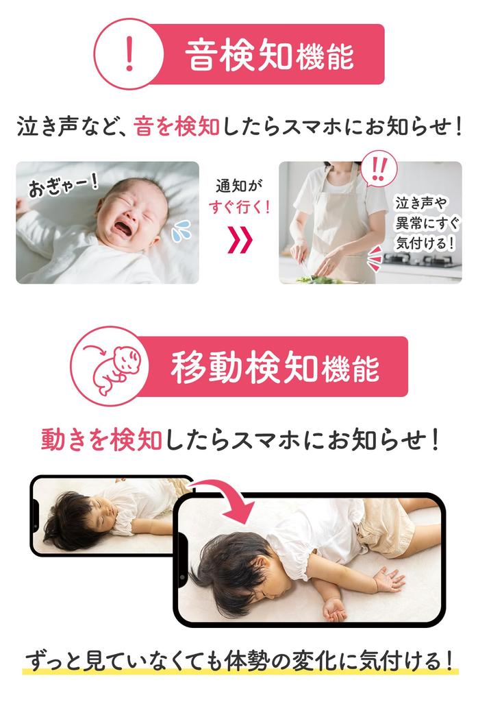 BabyGoo Baby Not Large with Perfect As a Baby Shower Monitor, Wi-Fi Required, 5-inch Screen, High-definition, Monitor, Gift.