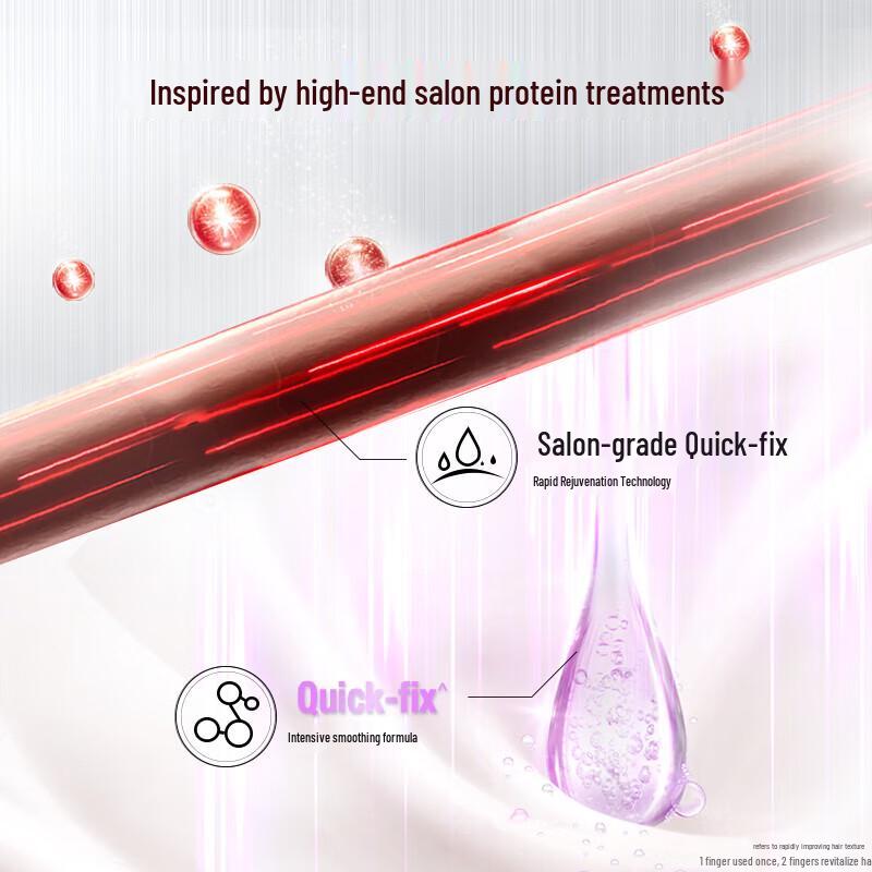 Vidal Sassoon Unisex Silky Smooth Shampoo 200ml