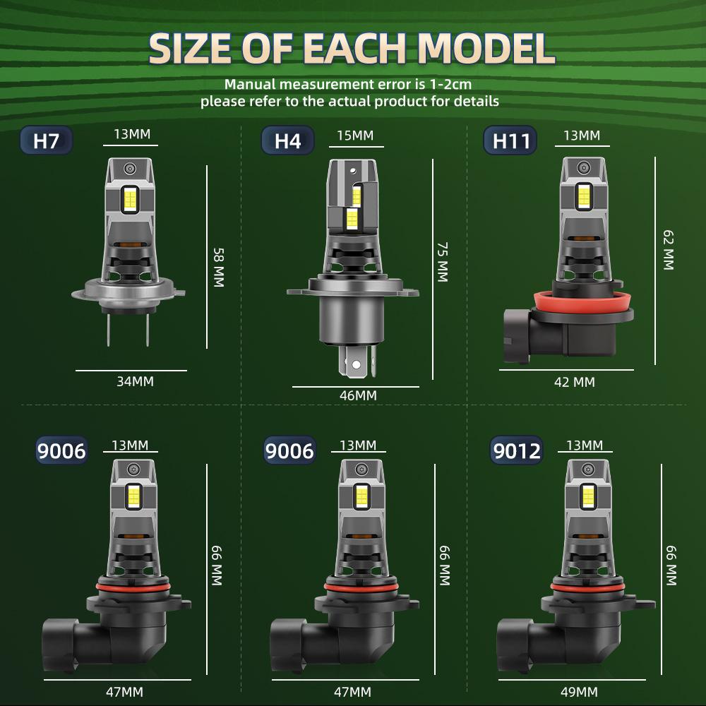Car LED Headlight Bulbs H7 High Low Beam Mini Headlamp Plug &Play Lamp 120w Mini Wireless Car Headlight 6000K White 20000LM