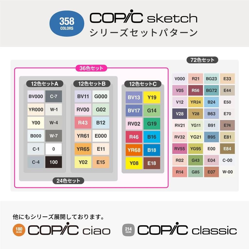 Copic Sketch Marker Set: Basic 36 Colors for Artists & Designers