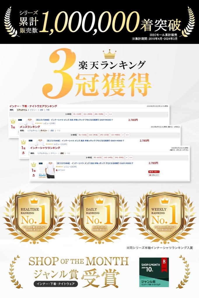 Inner Shirt for Fleece Cold Long Antibacterial and Odor Addictive Size M [IGRESS] EASY-MODE-T Men, Lining, Weather, Underwear, 5-Piece Set, Sleeve,