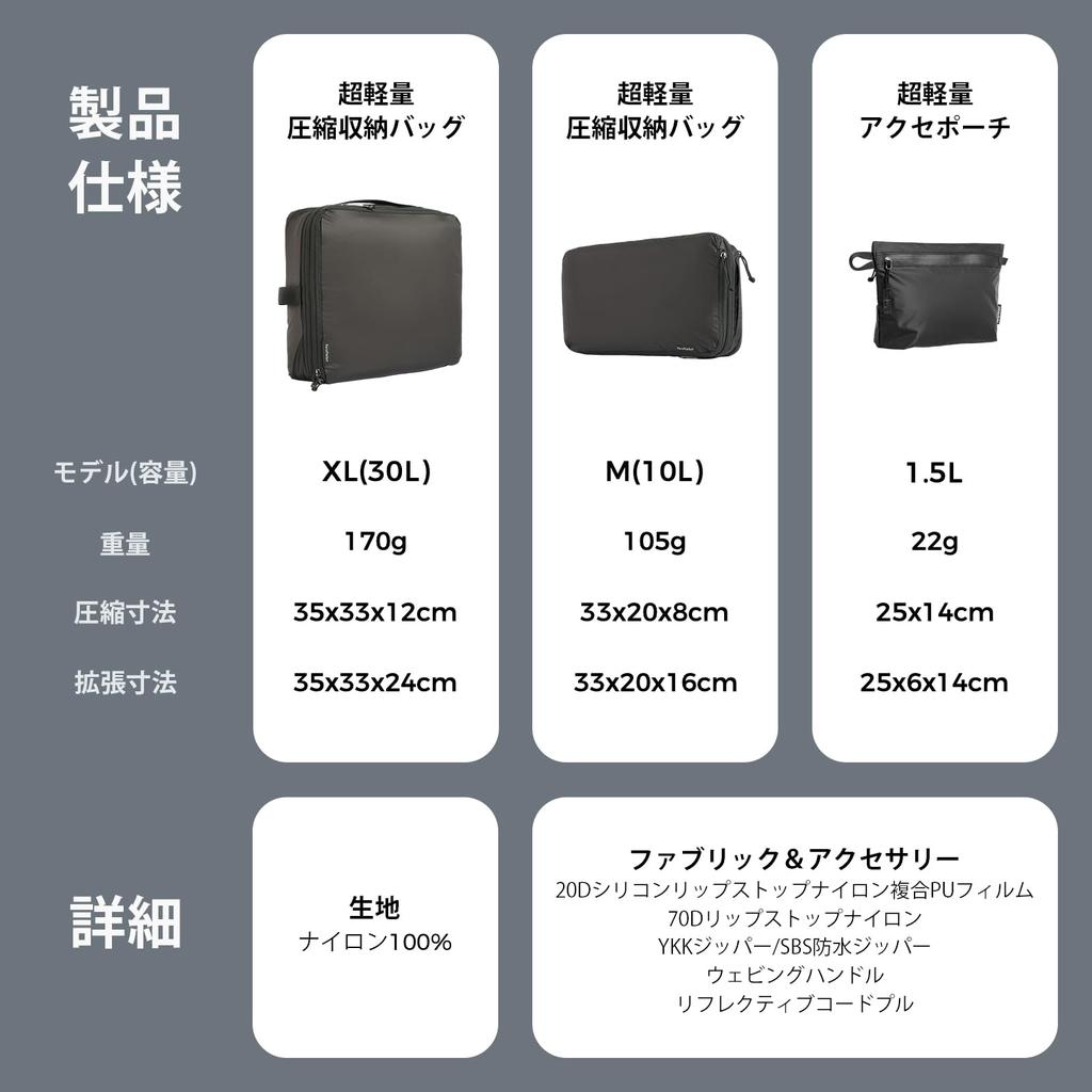 NextPacker Ultralight Travel Compression Bag YKK Waterproof Travel Compression Large for Business Overseas Convenient Travel Item Extreme 3-Piece Set,