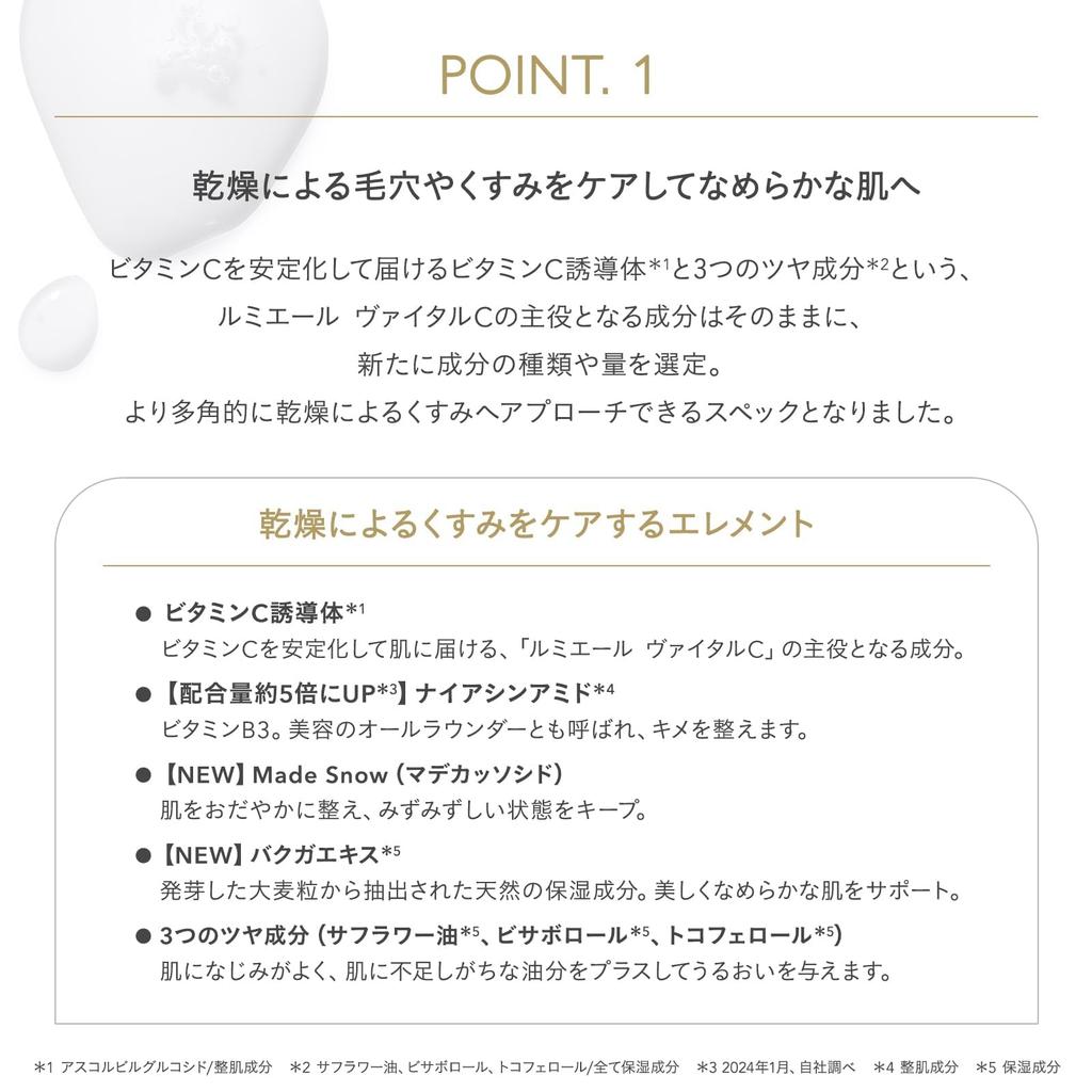 FEMMUE Lumiere Vital C Infusion Serum, Booster Vitamin C Derivative, Authentic Japanese Product, 30mL