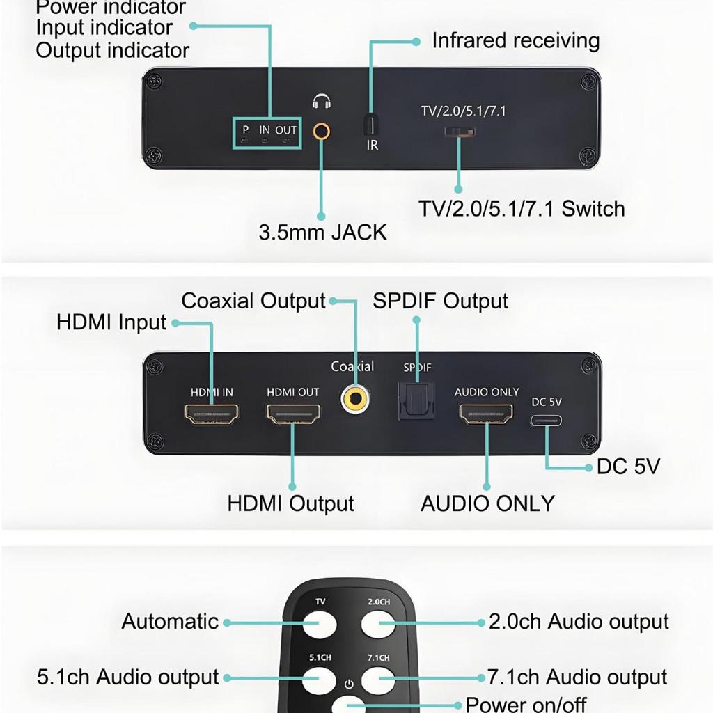 8K HDMI Audio Extractor, 4K120Hz, HDMI 2.1 HDR, 7.1 Surround, VRR, ALLM, HDCP 2.3.