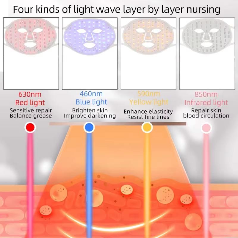 Máscara facial con terapia de luz LED 4 en 1, terapia de luz roja, antienvejecimiento, reducción de arrugas, reafirmación de la piel, blanqueamiento, máscara fotónica avanzada