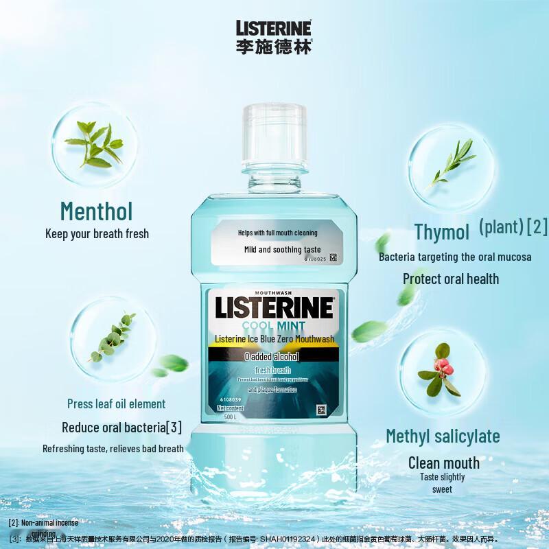 Listerine Mouthwash