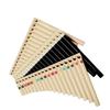 Instrumente de suflat – Flaute