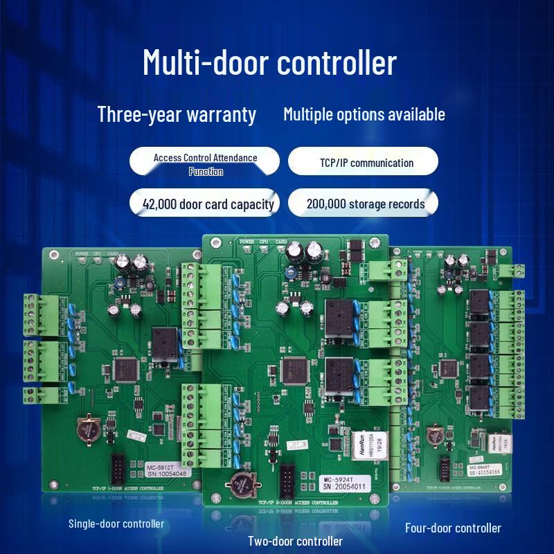 ZUCON Multi-Door Access Control System Controller CN plug (adapter included)