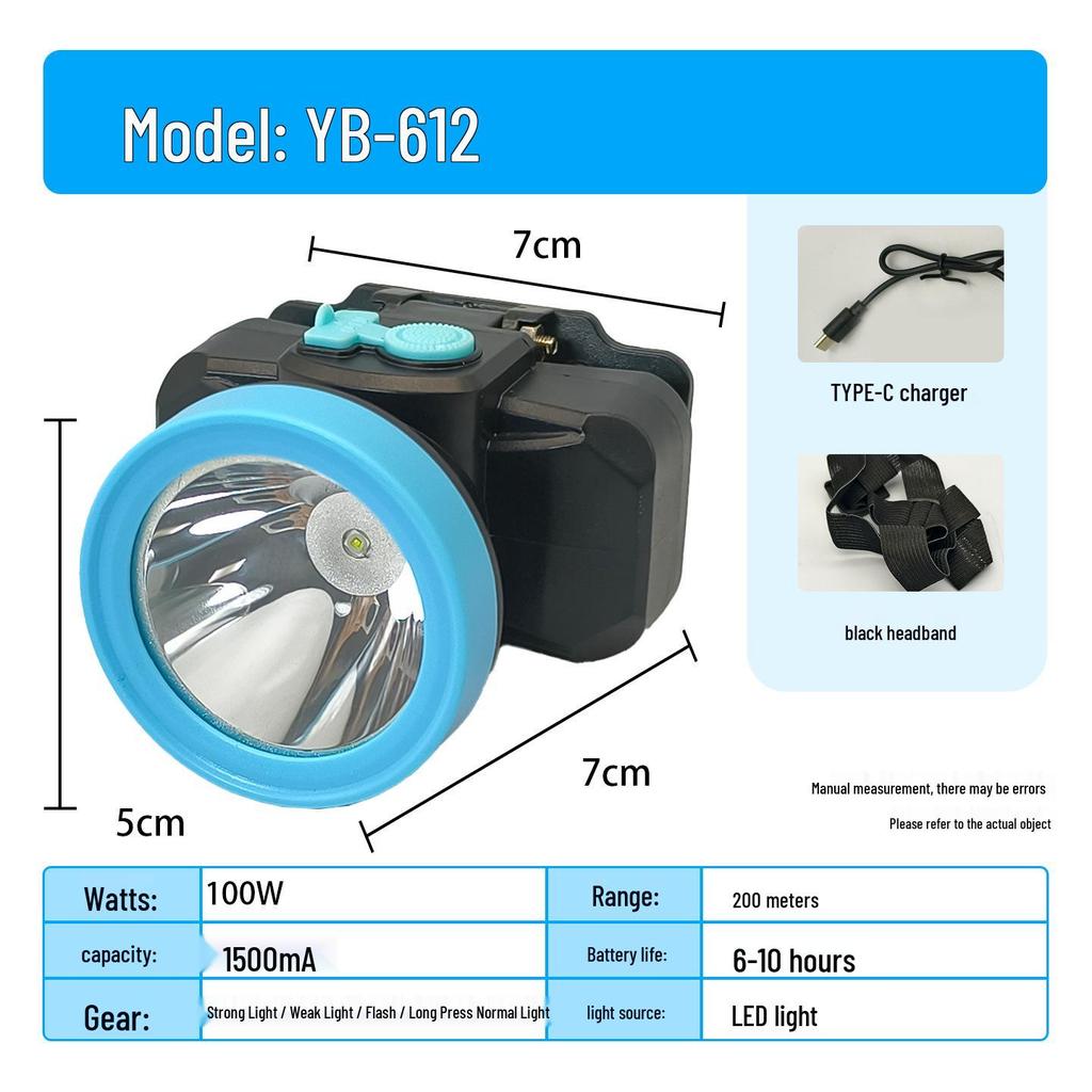 Rechargeable Waterproof Headlamp with Long Battery Life & Super Brightness for Night Fishing & Outdoor Use