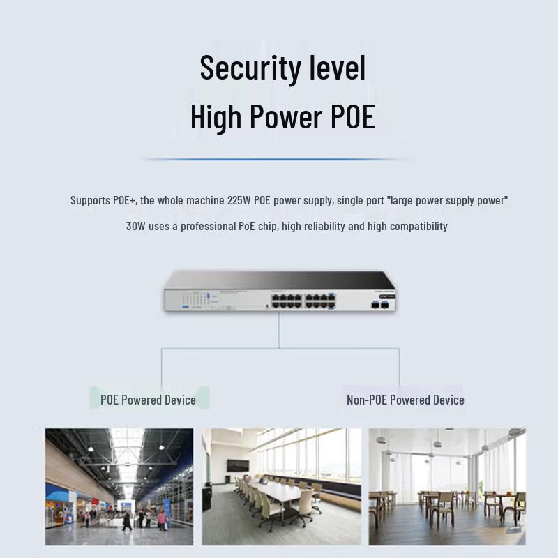 H3C Mini S1218F 18-Port Gigabit Unmanaged Switch