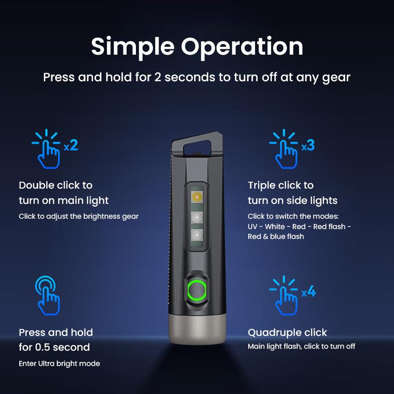 Philips EDC Flashlight Mini Electric Hand Torch UV Banknote Verification Charging Indicator Light 1pc