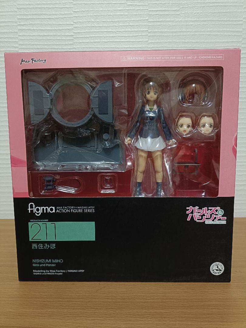

[USED] Anonymous delivery figma Nishizumi Miho Girls & Panzer
