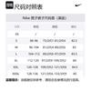 Nike Golden State Warriors Icon Edition Men's Nike Nba Swingman Shorts AV4972-495