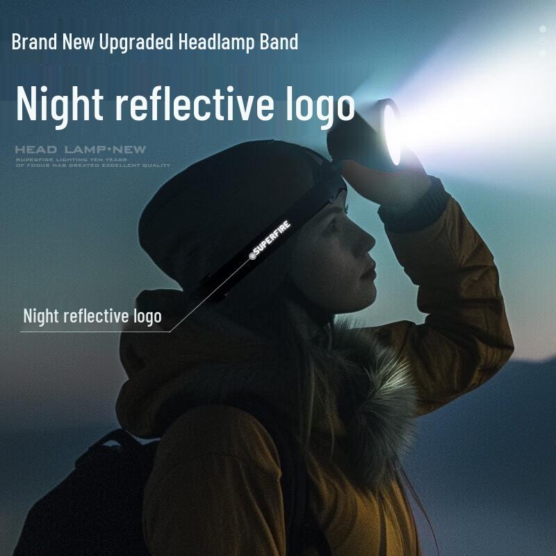 SupFire HL95 Rechargeable LED Headlamp