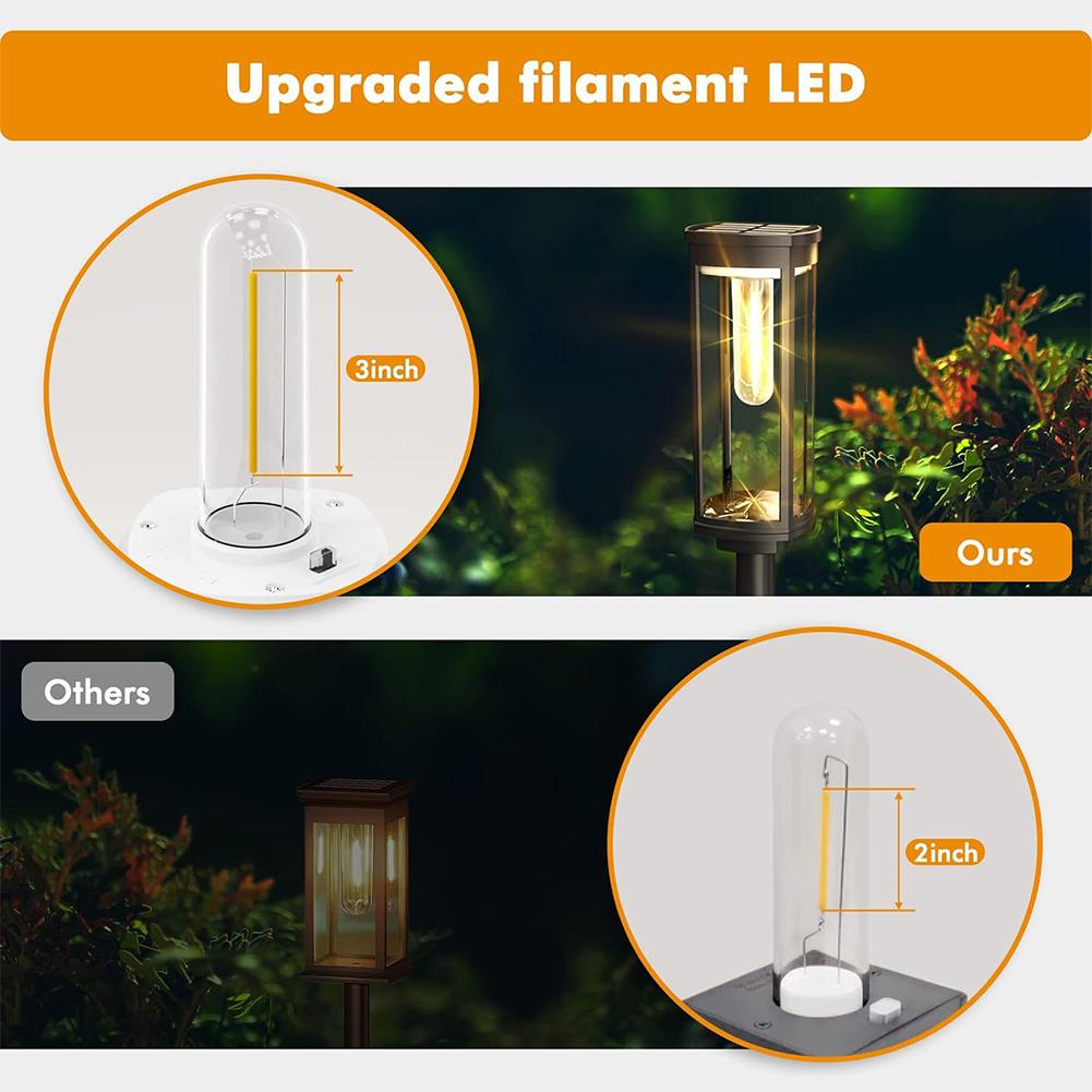 Solar Pathway Lights Outdoor, 4 Pack Solar Lights For Outside, IP65 Waterproof Solar Powered Garden Lights For Walkway Driveway Lawn Path Decoration