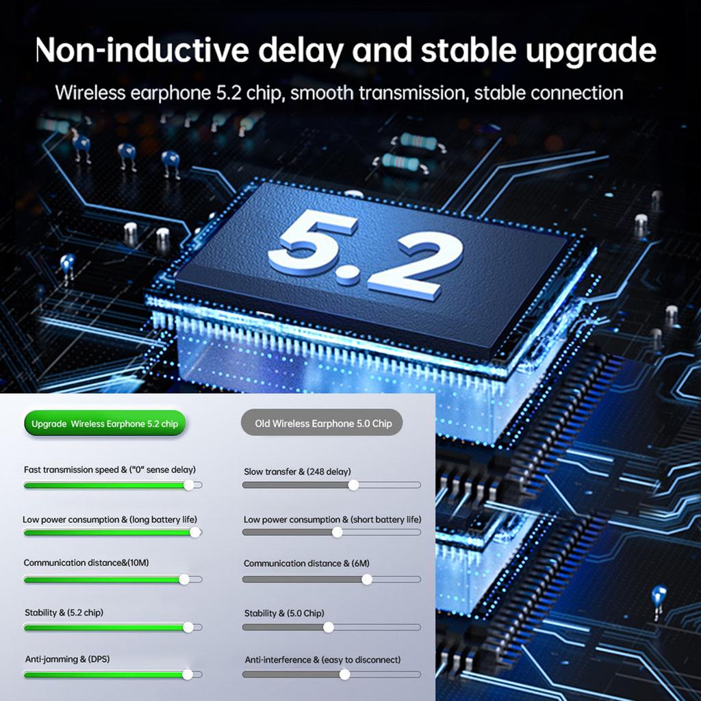 F2 True Wireless Headphones BT 5.2 Ear Hook Earphone with Dual Mic Twins Sports Headset with