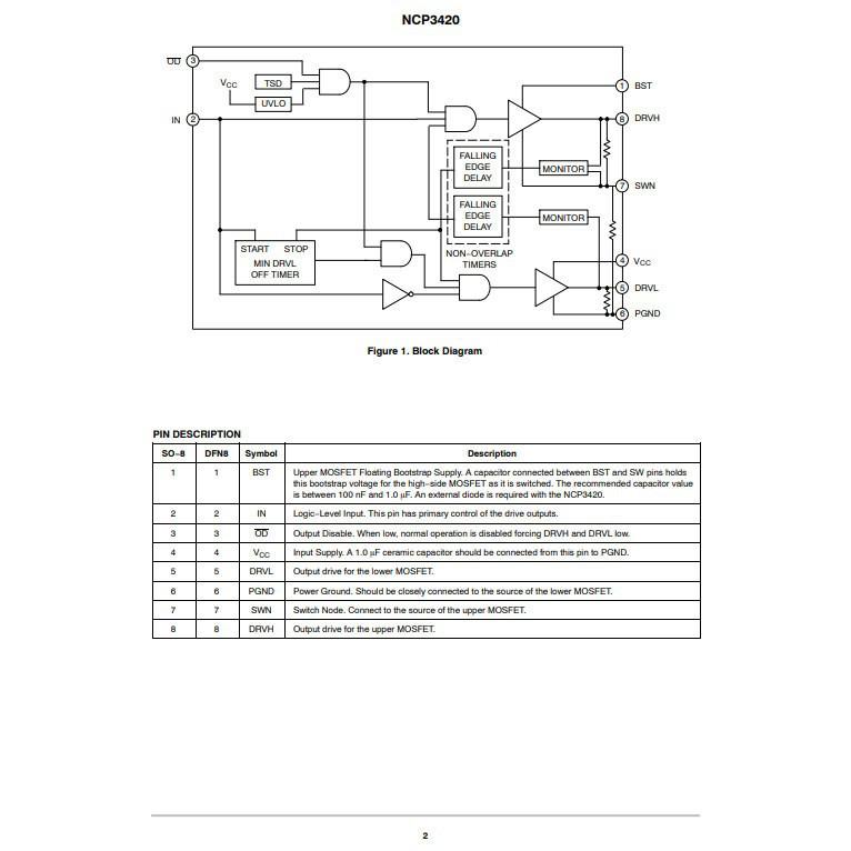 NCP3420DR2G SOIC-8 Gate Driver Chip