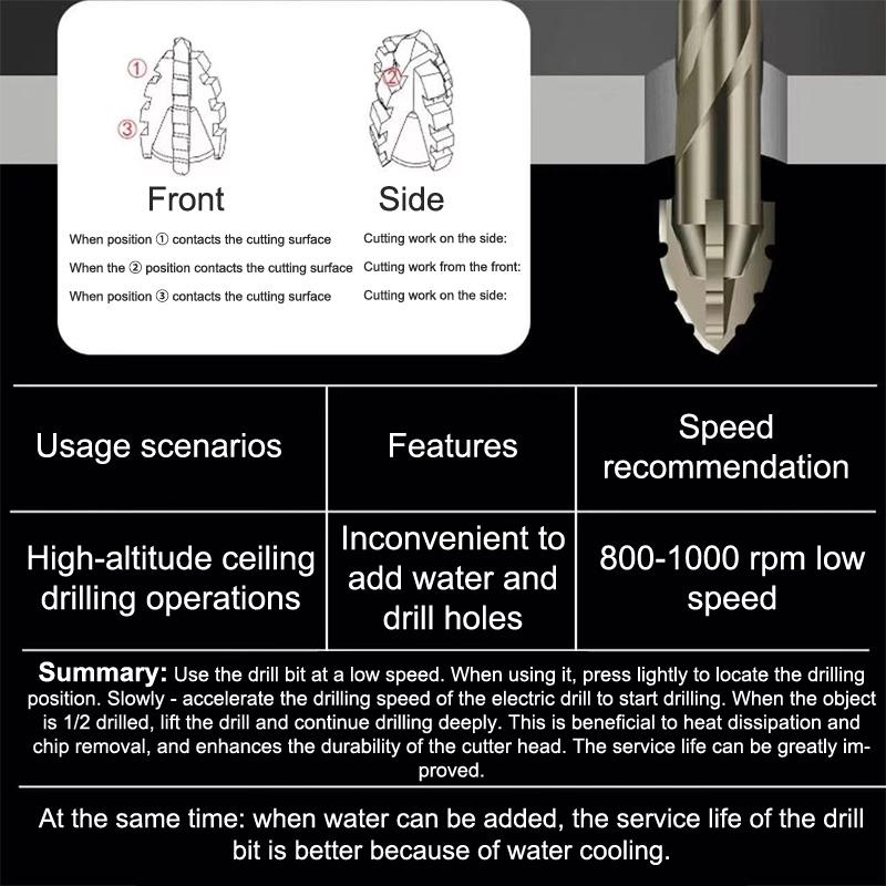 3-teiliges Vierkant-Zahnkranz-Exzenter-Twist-Bohrer-Set für Trockenbohrungen in Keramikfliesen, Glas, Marmor, Beton