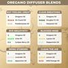 100% Plant Based Organic Oregano Oil for Aromatherapy & Diffusers | Reduce Itchiness & Redness | Oil of Oregano Drops for Skin, Hair, Face