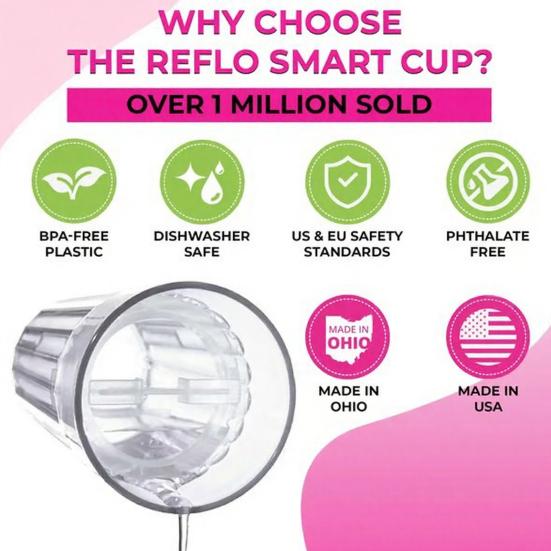 No-Spill Sippy Cup with 360 Smart Edge Rim Plastic Baby Weaning Training Cup Safe Open Cup for Toddlers