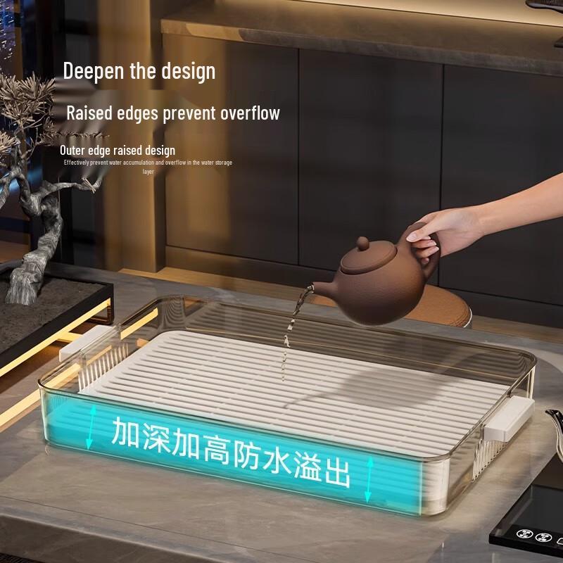 PAKCHOICE Light Luxury Rectangular Plastic Serving Tray