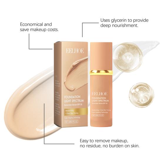 30ML Color Changing Foundation SPF 50 Light Spectrum Hydrating Liquid Foundation Long-Lasting Waterproof Face Makeup Concealer for All Skin Types