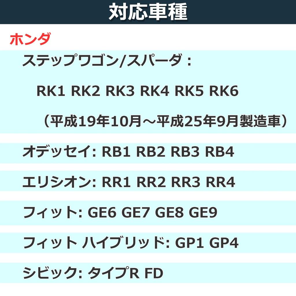 RAMIXER Door Mirror Motor Gear Compatible with Metal Door Mirrors + 24-Tooth Set, (Honda Compatible)