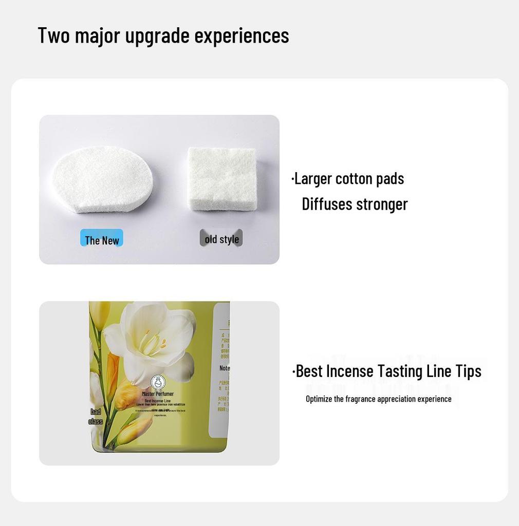 NetEase Yanxuan Long-lasting Bathroom Air Freshener & Deodorizer 589