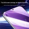Redmi K80/K80 Pro Anti-Blue Light Full Screen Tempered Film Without White Edges