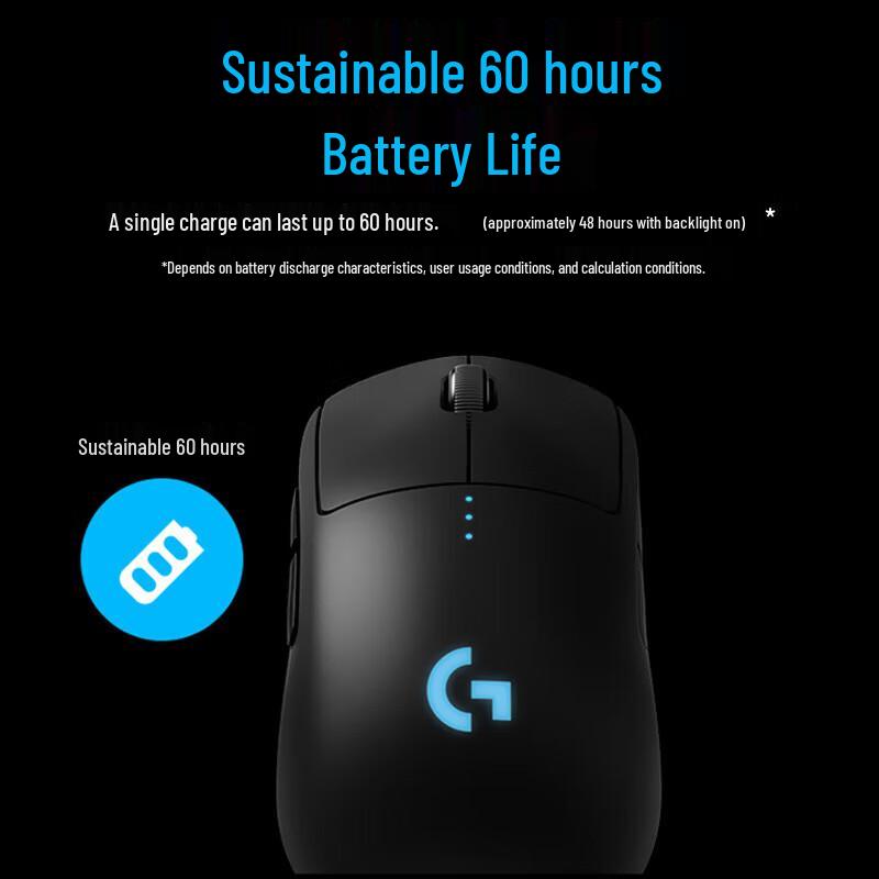 Logitech PRO Bezprzewodowa Myszka do Gier