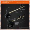 2025 Trend Glass Cutter Compass Knife Multi-Function High Precision Circular Cutter Range Hood Hole Opener Circular Cutter