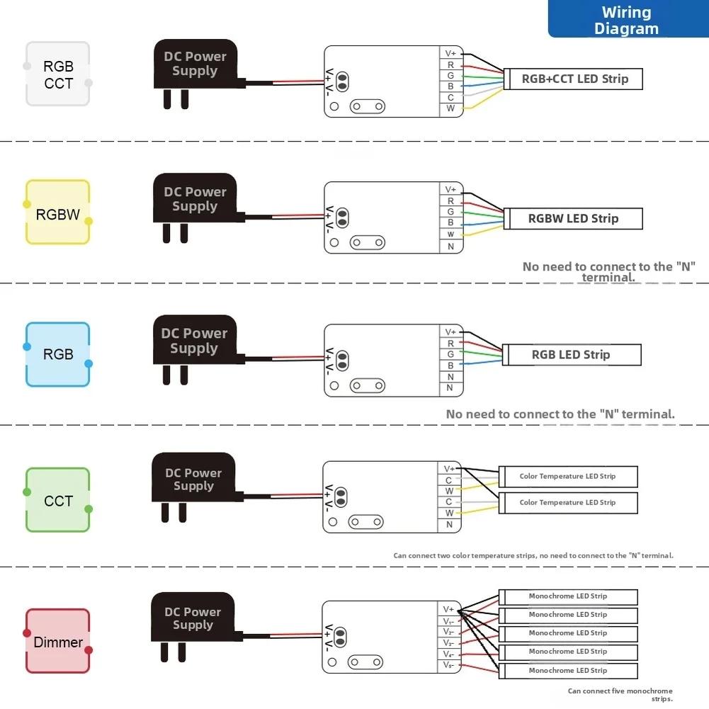 Smart LED Controller FOR ZIGBEE 3.0 5 in 1 RGB CCT RGBW LED Strip Light Controller with Voice and APP Control Support
