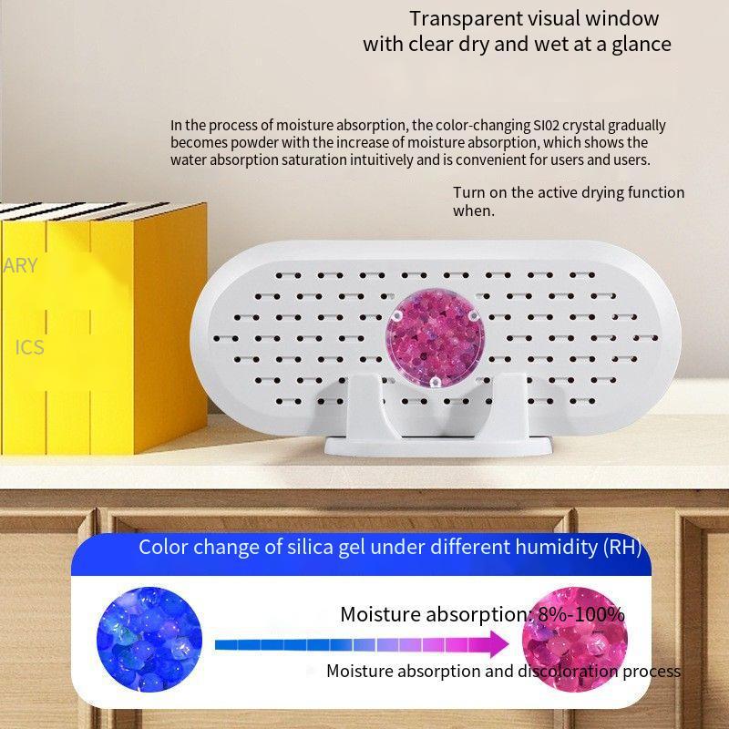 Kompakter Leiser Luftentfeuchter für Schlafzimmer, Kleiderschrank und Schuhschrank