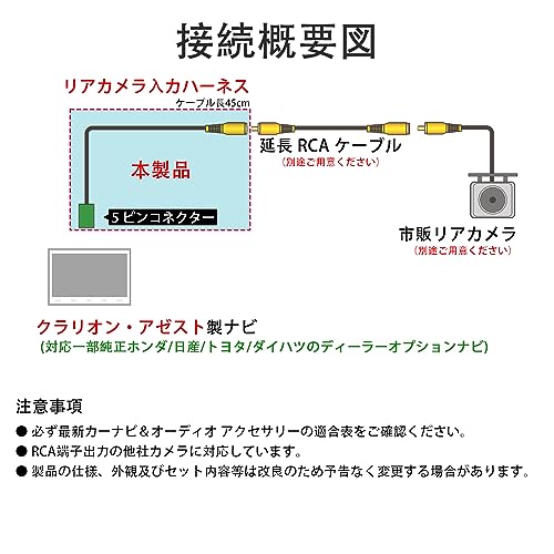 YOBIS Clarion/Azest compatible/applicable backup camera connection cable input conversion CCA-644-500 compatible product Used when connecting a c