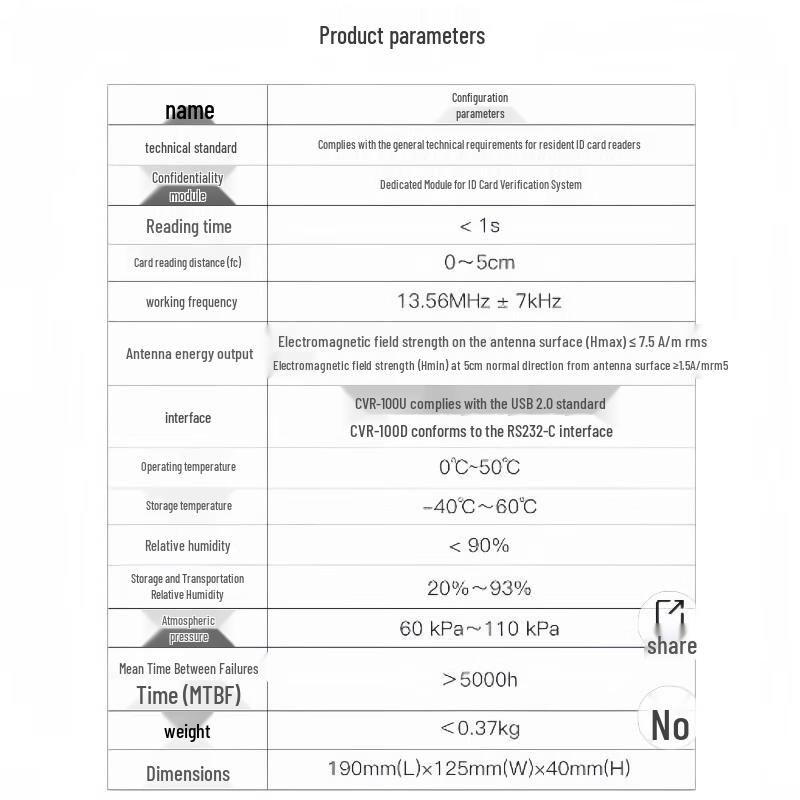 H.Bang ID Card Reader CVR-100U