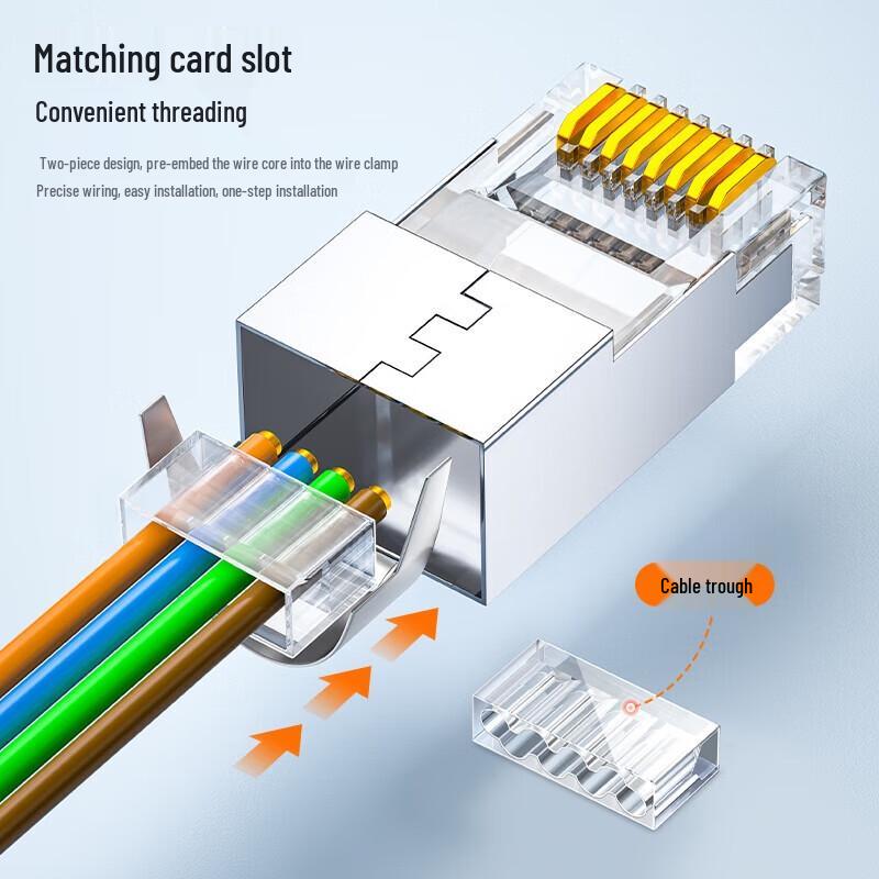 SAMZHE Cat 7 Shielded RJ45 Ethernet Connectors