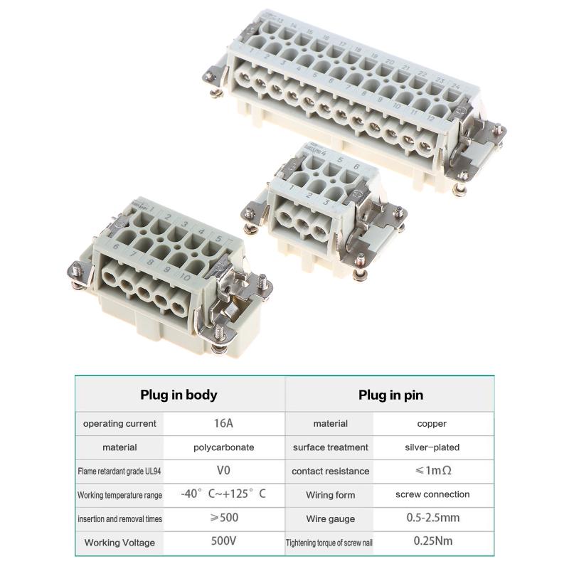 6/10/16/24 Core Heavy-duty Connector HDC-HE Male Connector Core Female Connector Insert 16A 500V Aviation Plug Core